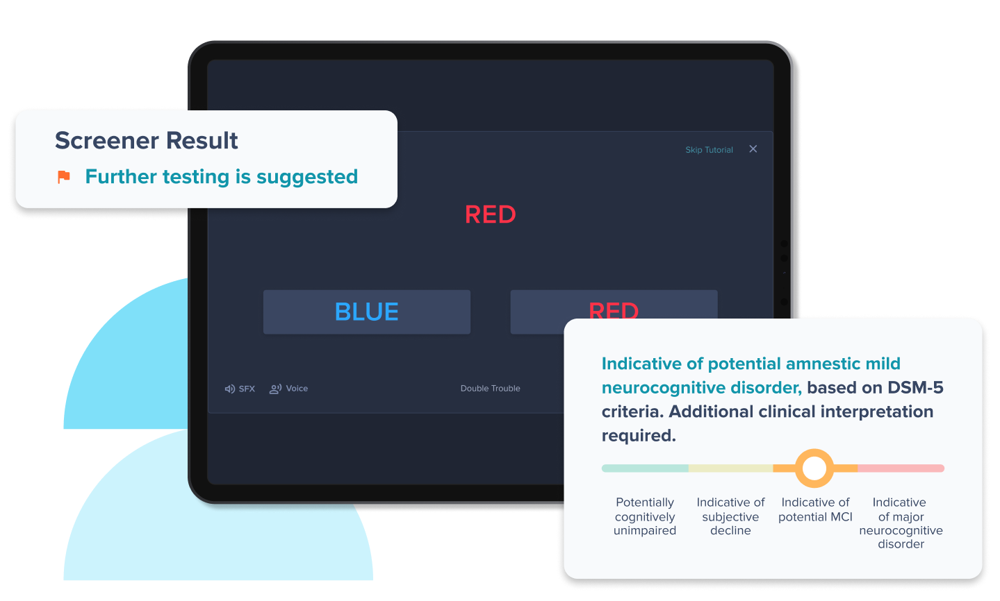 best-alternative-to-moca-creyos